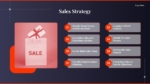 Sales Strategy PowerPoint Template