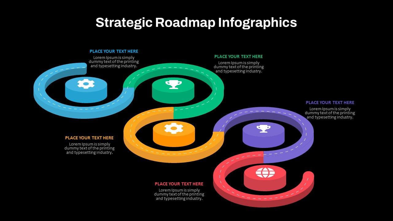Strategic Roadmap Slide