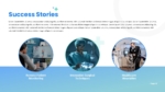 Success Stories PowerPoint Template