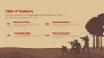 World War 2 D Day Invasion Table of Content Presentation Template