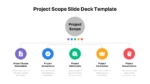 powerpoint templates project scope