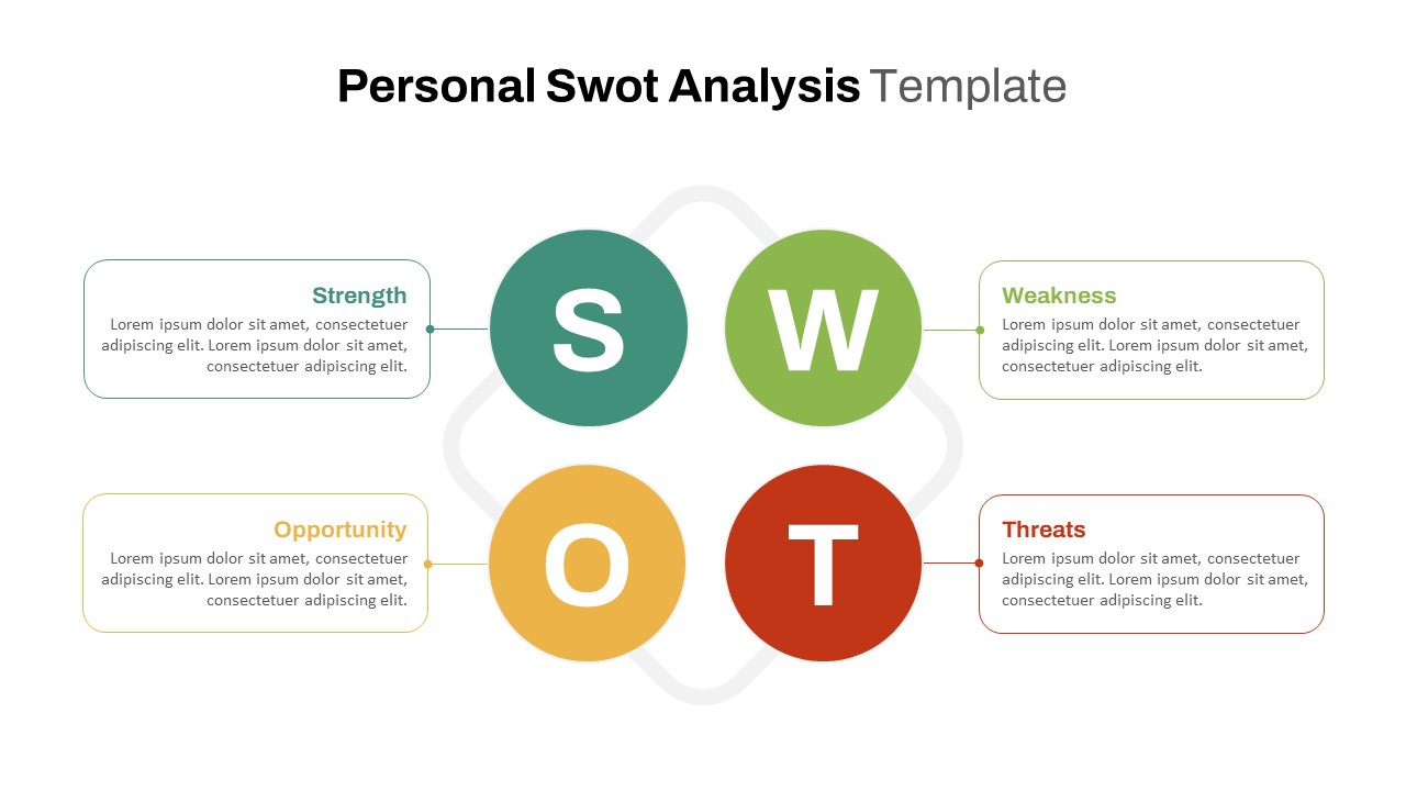 Analysis PowerPoint Templates And Google Slides SlideKit Analysis PowerPoint Templates And Google Slides SlideKit