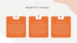 Benefits Of E Learning Presentation Template