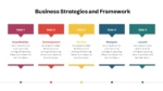 Business Strategy And Frame Work Slide Template