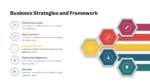 Business Strategy And Frame Work Template For PowerPoint