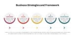 Business Strategy PowerPoint Presentation Template