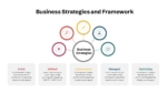 Business Strategy Slide Template