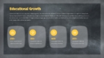 Chalk Board Theme Educational Growth PowerPoint Template