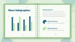 Chart Infographics PowerPoint Template