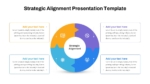 Circular Wheel Strategic Alignment Template for PowerPoint & Google Slides
