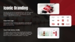 Coca Cola Journey branding slide