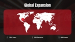 Coca Cola Journey expansion slide
