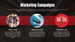 Coca Cola Journey marketing campaigns slide