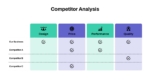 Competitor Analysis product launch go to market strategy