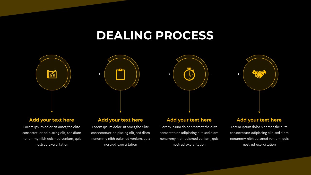 Dealing Process PowerPoint Template