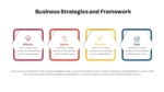Editable Business Strategic Planning Template PPT