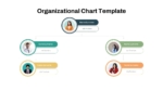 Effective Organizational Chart PowerPoint Template