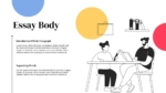Essay Body Presentation Template