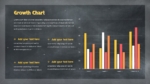 Free Black Board Theme Educational Chart PowerPoint Template