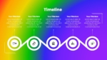 Free Rainbow Gradient Time Line PowerPoint Template