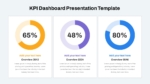 Free Simple KPI Slide Template For PowerPoint