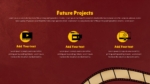 Future Projects PowerPoint Template