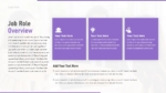 Job Role Overview Presentation Template