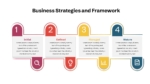 PowerPoint Business Strategy And Frame Work Template