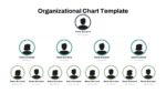 PowerPoint Editable Organizational Chart Template