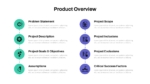 Product overview product launch go to market strategy