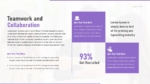 Team Work and Collaboration Presentation Template