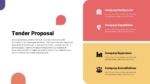 Tender Response Presentation Template for powerpoint and google slides
