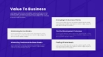 Value To Business PowerPoint Template