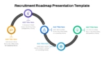 4 Points Simple Recruitment Roadmap Template PPT