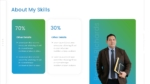 About My Skills PowerPoint Slide