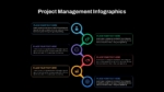 Best Project Management PPT Template Dark Theme
