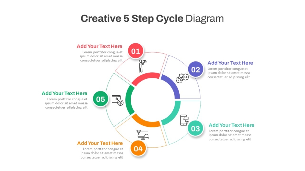 Creative 5 Step Cycle Diagram PPT Template