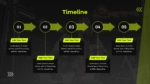 Fitness Presentation Timeline PowerPoint Template
