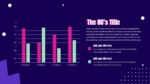 Free 80s Retro Bar Chart PowerPoint and Google Slides Template