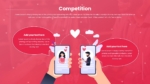 Free Competition Slides For Dating App PowerPoint Presentation and Google Slides