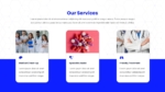 Free Modern Scientific Design Our Service PowerPoint Template