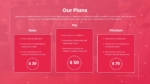 Free Our Plans Slides For Dating App PowerPoint Presentation and Google Slides
