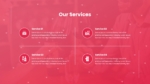 Free Our Service Slides For Dating App PowerPoint Presentation and Google Slides