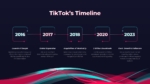 Free Tiktok Timeline PowerPoint Template