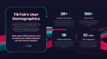 Free Tiktok Users Demographics PowerPoint Presentation Slide
