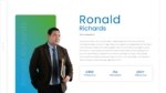 Introduce Yourself Creative About Me PowerPoint Slide