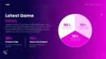 Latest Game News PowerPoint Template