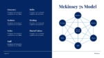McKinsey Slide Deck - PowerPoint & Google Slides - SlideKit