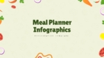 Meal Planning PowerPoint Presentation Template