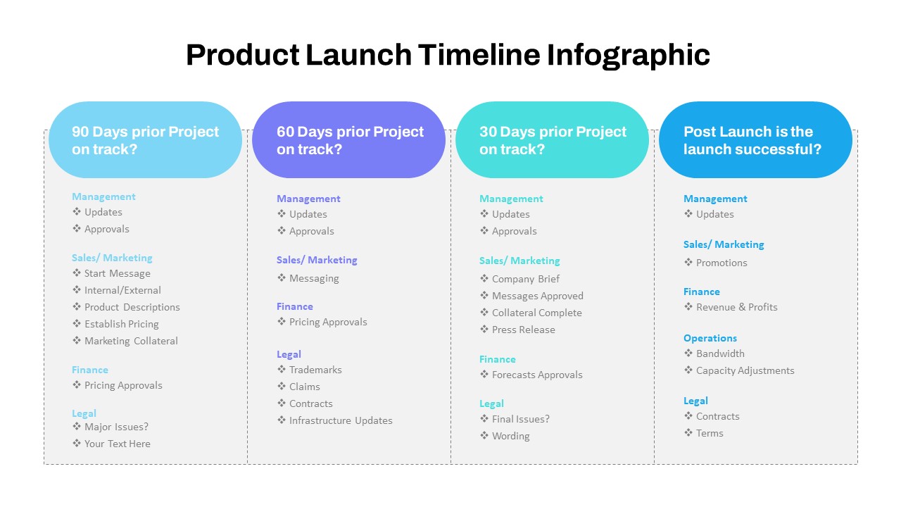 Sprint Timeline Template For PowerPoint And Google Slides SlideKit Sprint Timeline Template For PowerPoint And Google Slides SlideKit